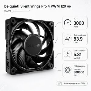 Вентилятор be quiet! Silent Wings PRO 4 120 PWM (BL098)