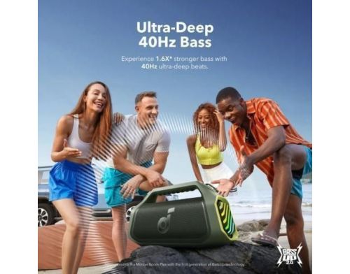 Портативная колонка Anker SoundCore Boom 2 Plus Green (A3134061) фото №2