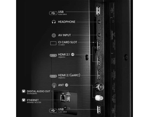 Телевізор Hisense 65E7Q фото №9