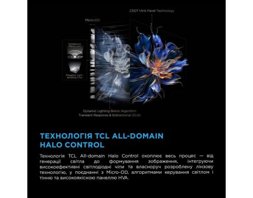 Телевизор TCL 115C7K фото №10