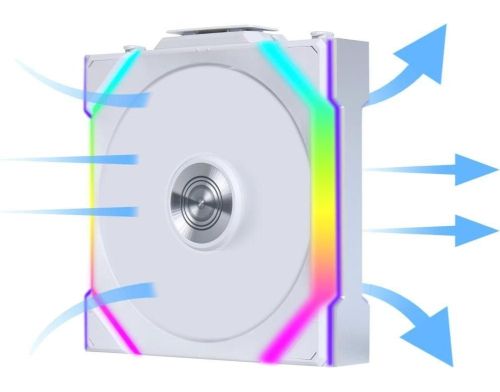 Вентилятор Lian Li Uni Fan SL Wireless 120 White (G99.12SL1W1W.00) фото №7