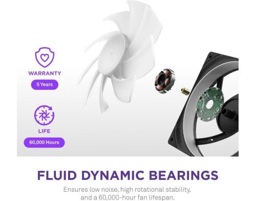 Вентилятор NZXT F420 RGB Core Black (RF-U42HF-B1) фото №6