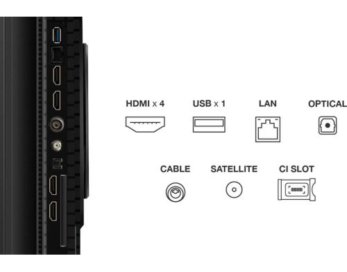 Телевізор TCL 65P8K фото №5