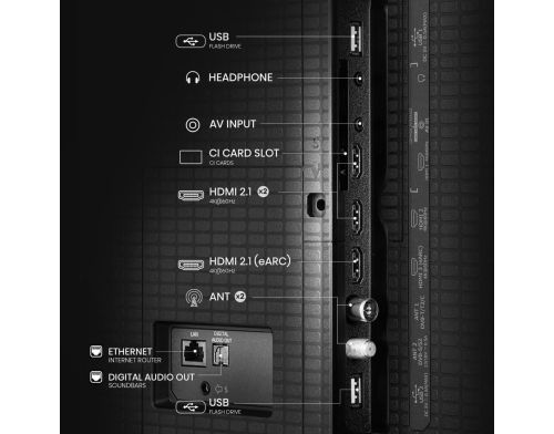 Телевізор Hisense 50A7Q фото №5