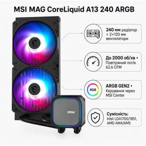 Водяное охлаждение MSI MAG CoreLiquid A13 240
