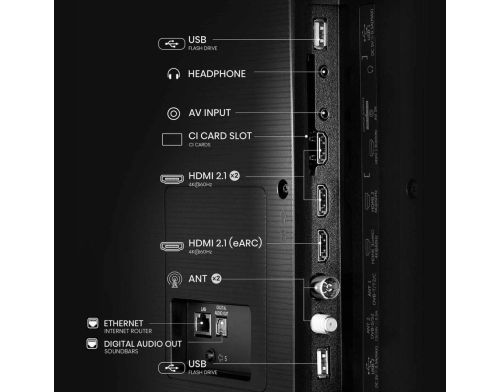 Телевізор Hisense 85A6Q фото №6