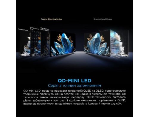 Телевизор TCL 75C8K фото №8