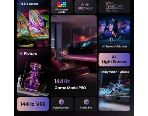 Телевізор Hisense 75E7Q Pro фото №10