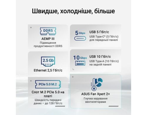 Материнская плата ASUS PRIME B860M-K фото №9