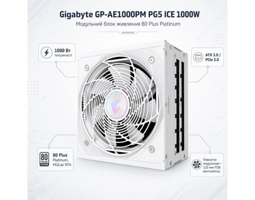 Блок питания GIGABYTE AORUS ELITE P1000W PCIe 5.0 ICE (GP-AE1000PM PG5 ICE) фото №2
