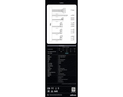 Блок питания Zalman DecaMax ZM600-LX3 фото №10