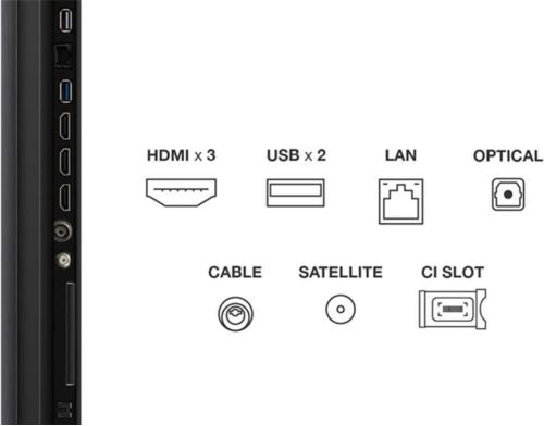 Телевизор TCL 50C6KS фото №5