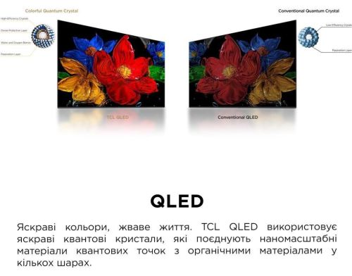 Телевізор TCL 40S5K фото №4