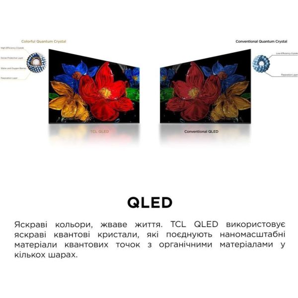 Телевізор TCL 40S5K фото №4