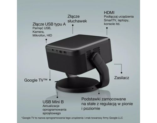 Мультимедийный проектор Epson EF-22B (V11HB38140) фото №3