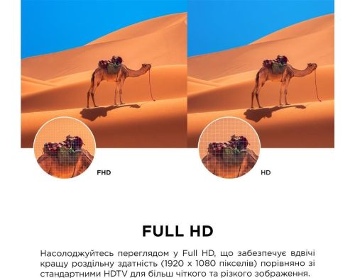 Телевізор TCL 32S5K фото №5