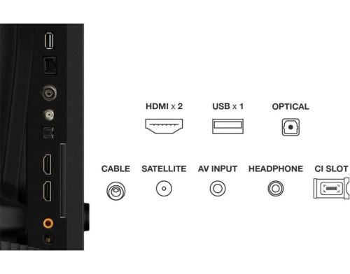 Телевізор TCL 43V5C фото №9