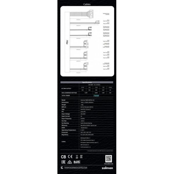 Блок питания Zalman DecaMax 700W (ZM700-LX3) фото №10