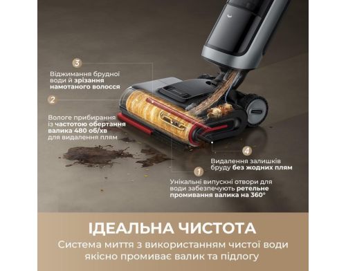 Моющий вертикальный пылесос (1в1) Dreame H15ProHeat (HHR48A) фото №6