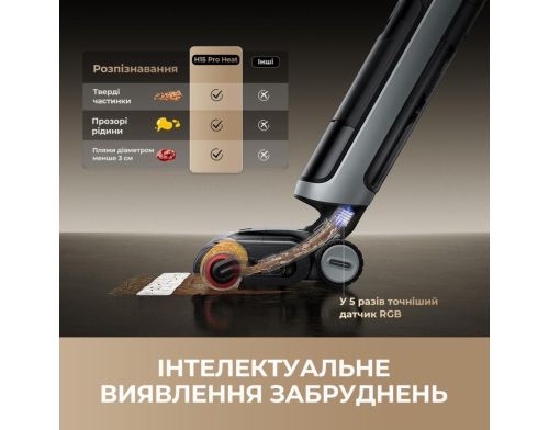 Моющий вертикальный пылесос (1в1) Dreame H15ProHeat (HHR48A) фото №9