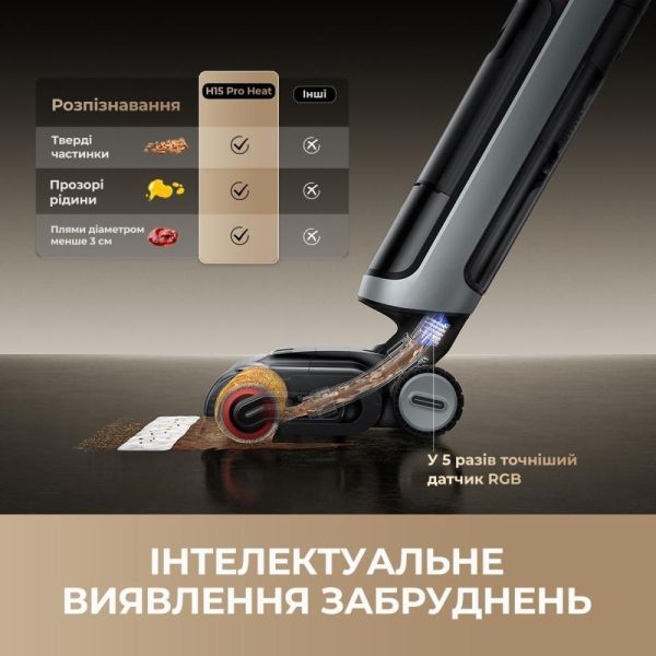 Моющий вертикальный пылесос (1в1) Dreame H15ProHeat (HHR48A) фото №9