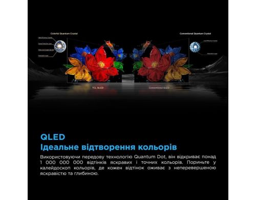 Телевізор TCL 55C6K фото №7