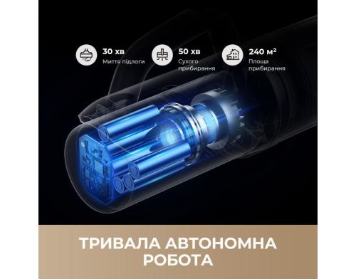 Моющий вертикальный+ручной пылесос (2в1) MOVA K30 Mix (HMV24A) фото №4
