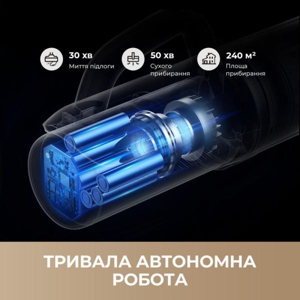 Моющий вертикальный+ручной пылесос (2в1) MOVA K30 Mix (HMV24A) фото №4
