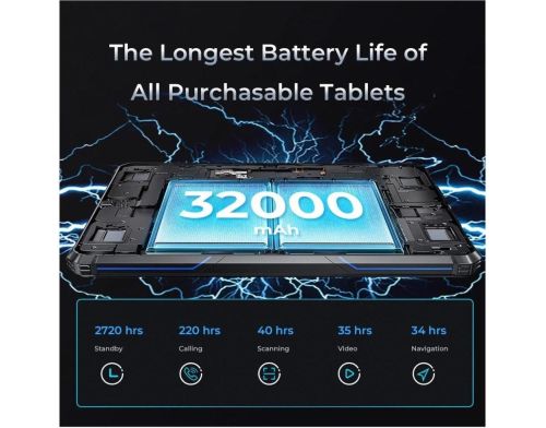 Планшет Oukitel RT7 8/256GB Black (6931940736299) фото №10