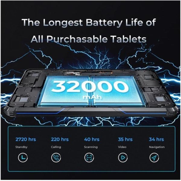 Планшет Oukitel RT7 8/256GB Black (6931940736299) фото №10