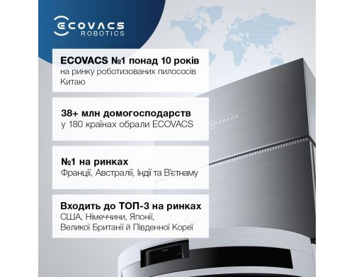Робот-пылесос с влажной уборкой ECOVACS Deebot T30C White (DLX71 WHITE) фото №11