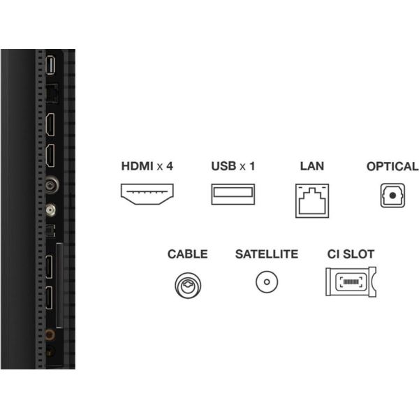 Телевизор TCL 50C6K фото №5