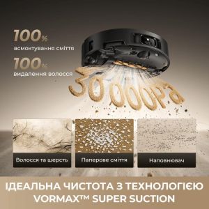Робот-пылесос с влажной уборкой Dreame Bot MatriX 10 Ultra White (RLX95CE-Wh)