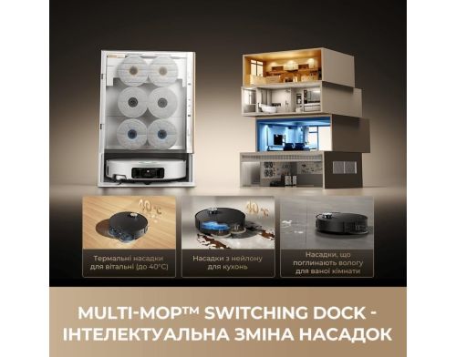 Робот-пылесос с влажной уборкой Dreame Bot MatriX 10 Ultra White (RLX95CE-Wh) фото №3
