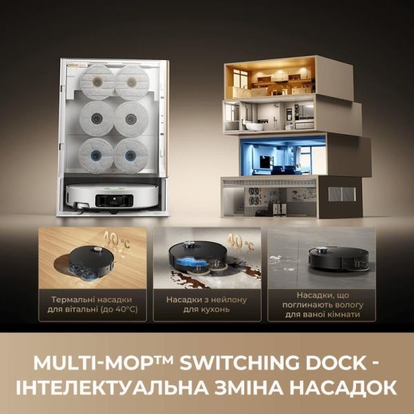 Робот-пылесос с влажной уборкой Dreame Bot MatriX 10 Ultra White (RLX95CE-Wh) фото №3