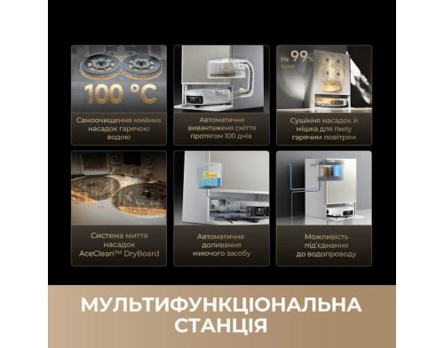 Робот-пылесос с влажной уборкой Dreame Bot MatriX 10 Ultra White (RLX95CE-Wh) фото №9