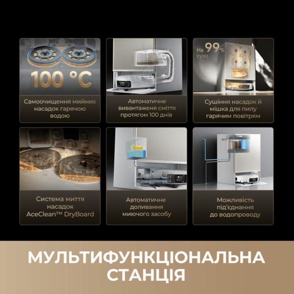 Робот-пылесос с влажной уборкой Dreame Bot MatriX 10 Ultra White (RLX95CE-Wh) фото №9