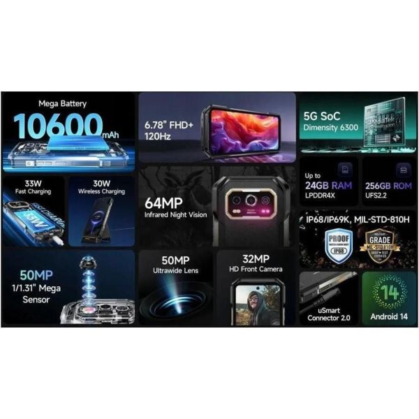 Смартфон Ulefone Armor 27 Pro 12/256GB Black фото №9