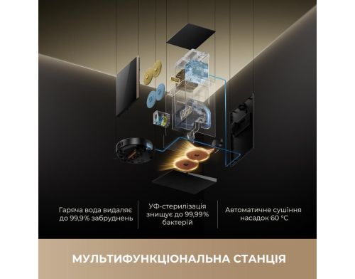 Робот-пылесос с влажной уборкой MOVA MOBIUS 60 Black-EUA (RLV83LE) фото №10