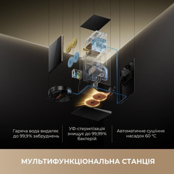 Робот-пылесос с влажной уборкой MOVA MOBIUS 60 Black-EUA (RLV83LE) фото №10