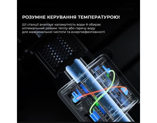 Робот-пылесос с влажной уборкой MOVA Z50 Ultra (RLZ92CE) фото №8
